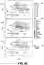 Fig. 67 - SYSTEMS AND METHODS FOR SIGNAL BASED FEATURE ANALYSIS TO DETERMINE CLINICAL OUTCOMES