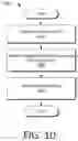 Fig. 11 - Systems and methods for contextual imaging workflow