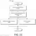 Fig. 12 - Systems and methods for contextual imaging workflow