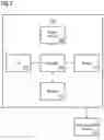 Fig. 08 - Universal health machine for the automatic assessment of patients
