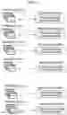 Fig. 10 - Search method and information processing system
