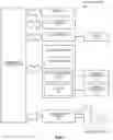 Fig. 02 - Interactive and analytical system that provides a dynamic tool for therapies to prevent and cure dementia-related diseases