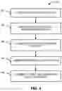 Fig. 05 - Interactive and analytical system that provides a dynamic tool for therapies to prevent and cure dementia-related diseases