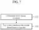 Fig. 08 - TRAINING METHOD FOR SPECIALIZING ARTIFICIAL INTERLLIGENCE MODEL IN INSTITUTION FOR DEPLOYMENT, AND APPARATUS FOR TRAINING ARTIFICIAL INTELLIGENCE MODEL