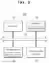 Fig. 11 - TRAINING METHOD FOR SPECIALIZING ARTIFICIAL INTERLLIGENCE MODEL IN INSTITUTION FOR DEPLOYMENT, AND APPARATUS FOR TRAINING ARTIFICIAL INTELLIGENCE MODEL