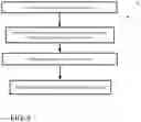 Fig. 06 - Computer simulation of human respiratory droplets