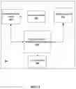 Fig. 04 - METHODS, SYSTEMS, APPARATUSES, AND DEVICES FOR MANAGING A SPREAD OF INFECTIOUS DISEASES AMONG USERS