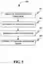 Fig. 06 - METHODS, SYSTEMS, APPARATUSES, AND DEVICES FOR MANAGING A SPREAD OF INFECTIOUS DISEASES AMONG USERS