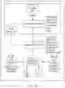 Fig. 20 - Systems and methods for enhanced networking and remote communications
