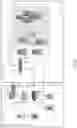 Fig. 21 - Systems and methods for enhanced networking and remote communications