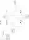 Fig. 29 - Systems and methods for enhanced networking and remote communications