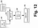 Fig. 10 - Moderated nuclear cask composite