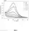 Fig. 07 - SYSTEMS AND METHODS FOR PRODUCING ACTINIUM-225