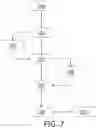 Fig. 07 - STABILIZED GRATING STRUCTURES