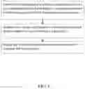 Fig. 04 - Flexible transparent conductive composite film and manufacturing method thereof
