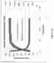 Fig. 15 - Electrically conductive PTC ink with double switching temperatures
