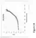 Fig. 17 - Electrically conductive PTC ink with double switching temperatures