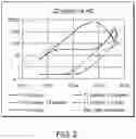 Fig. 03 - Transformer and Method of Engineering a Transformer to Incorporate a Leakage Inductance