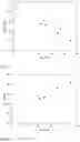 Fig. 04 - WATER-BASED ALKALINE COMPOSITION FOR FORMING AN INSULATING LAYER OF AN ANNEALING SEPARATOR, COATED SOFT MAGNETIC ALLOY AND METHOD FOR PRODUCING A COATED SOFT MAGNETIC STRIP