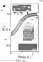 Fig. 36 - Large Dzyaloshinskii-Moriya Interaction and Perpendicular Magnetic Anisotrophy Induced by Chemisorbed Species on Ferromagnets
