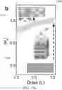 Fig. 37 - Large Dzyaloshinskii-Moriya Interaction and Perpendicular Magnetic Anisotrophy Induced by Chemisorbed Species on Ferromagnets