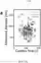 Fig. 46 - Large Dzyaloshinskii-Moriya Interaction and Perpendicular Magnetic Anisotrophy Induced by Chemisorbed Species on Ferromagnets