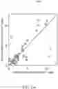 Fig. 48 - Large Dzyaloshinskii-Moriya Interaction and Perpendicular Magnetic Anisotrophy Induced by Chemisorbed Species on Ferromagnets