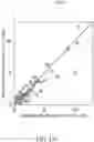 Fig. 49 - Large Dzyaloshinskii-Moriya Interaction and Perpendicular Magnetic Anisotrophy Induced by Chemisorbed Species on Ferromagnets