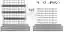 Fig. 01 - METHOD TO INDUCE TUNABLE FERROMAGNETISM WITH PERPENDICULAR MAGNETIC ANISOTROPY IN DELAFOSSITE FILMS