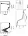 Fig. 09 - METHOD TO INDUCE TUNABLE FERROMAGNETISM WITH PERPENDICULAR MAGNETIC ANISOTROPY IN DELAFOSSITE FILMS