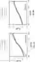 Fig. 12 - METHOD TO INDUCE TUNABLE FERROMAGNETISM WITH PERPENDICULAR MAGNETIC ANISOTROPY IN DELAFOSSITE FILMS