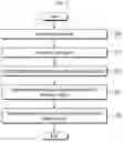 Fig. 14 - Haptic generator and driving method thereof