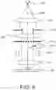 Fig. 10 - Apparatus for and method of local control of a charged particle beam