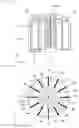 Fig. 02 - CHARGED PARTICLE BEAM APPARATUS