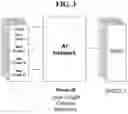 Fig. 04 - ELECTRON MICROSCOPE USING ARTIFICIAL INTELLIGENCE TRAINING DATA