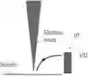 Fig. 01 - Secondary electron probe and secondary electron detector