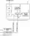 Fig. 01 - Plasma treatment device having matching box