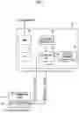 Fig. 02 - Plasma treatment device having matching box