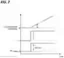 Fig. 07 - Substrate processing method