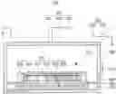 Fig. 01 - Focus ring and apparatus for processing a substrate including a focus ring