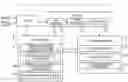 Fig. 01 - Mass spectrometer and mass spectrometry method