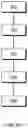 Fig. 19 - Manufacturing method for an ion guide
