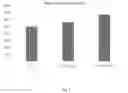 Fig. 09 - Mass spectrometry method for identifying and/or authenticating a sample