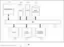 Fig. 01 - TOF qualitative measures using a multichannel detector