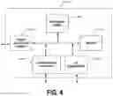 Fig. 07 - Apparatuses, systems, and methods for elliptical atomic object traps