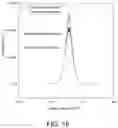Fig. 09 - OPTIMIZING GROWTH METHOD FOR IMPROVING QUALITY OF MOCVD EPITAXIAL THIN FILMS