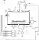 Fig. 01 - Method for producing element chips