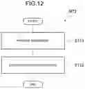 Fig. 13 - Etching method