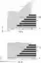 Fig. 04 - Methods for polishing dielectric layer in forming semiconductor device