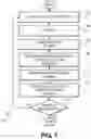 Fig. 02 - Carbon based depositions used for critical dimension control during high aspect ratio feature etches and for forming protective layers
